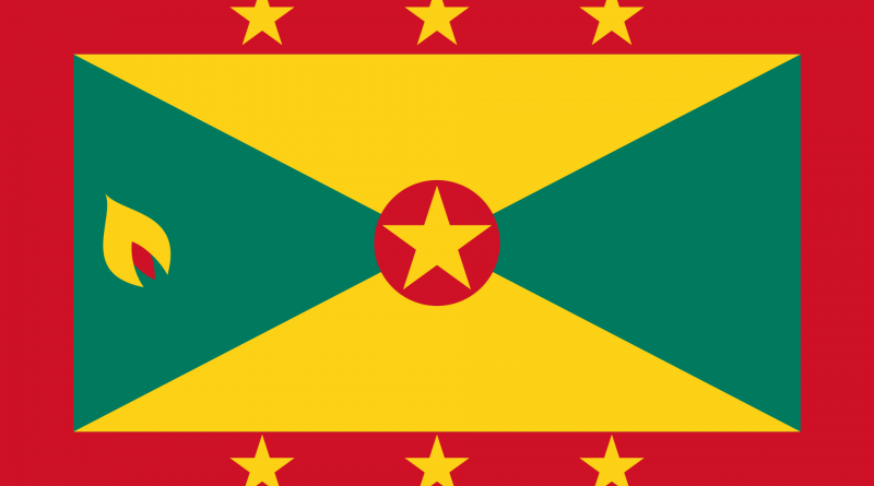 Grenada, Flagge, Karibikguide + USA