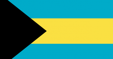 Bahamas Flagge, Karibikguide + USA